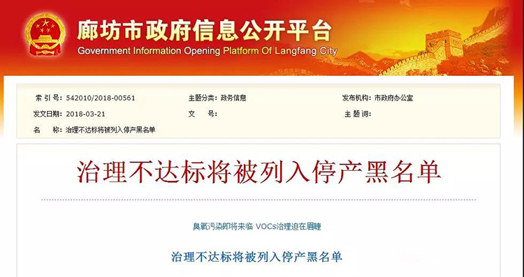 河北廊坊：使用活性炭、光氧及等離子處理工藝的企業(yè)一律?納入夏秋季錯(cuò)峰名單