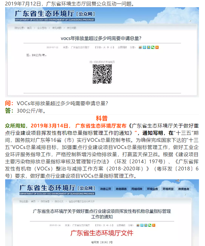 VOCs年排放量超過多少公斤需要申請(qǐng)總量控制？