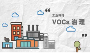 釋法：VOCs治理改造期，是否為VOCs無組織排放的免責(zé)期？