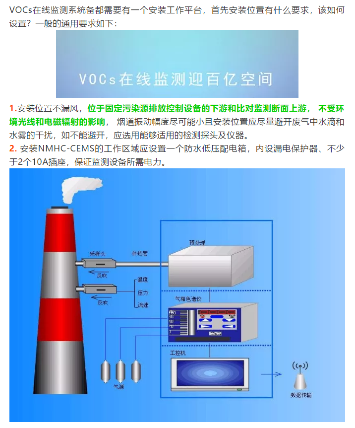 VOCs在線監(jiān)測設備安裝位置有何要求？